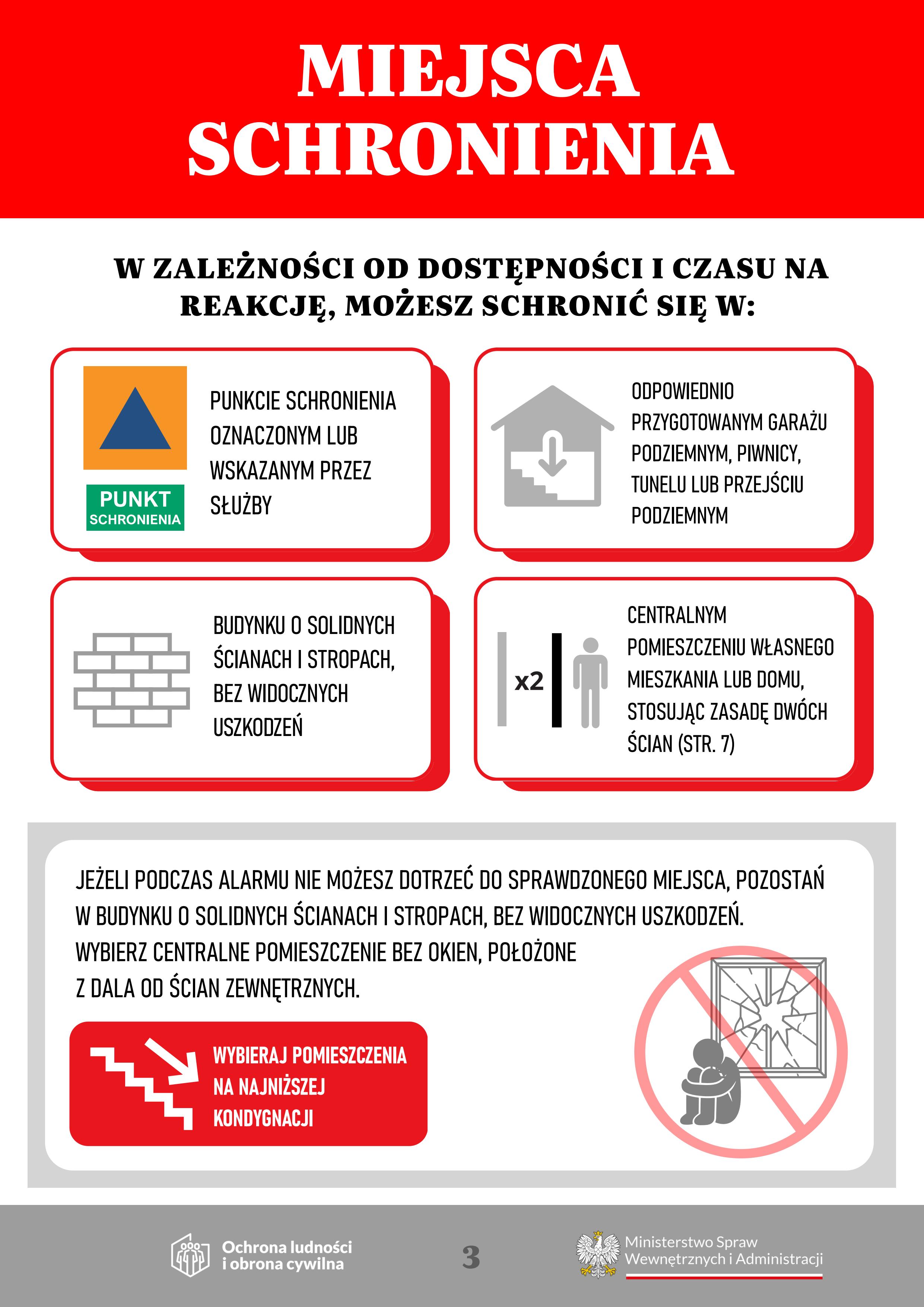 instrukcja ataki z&nbsp;powietrza