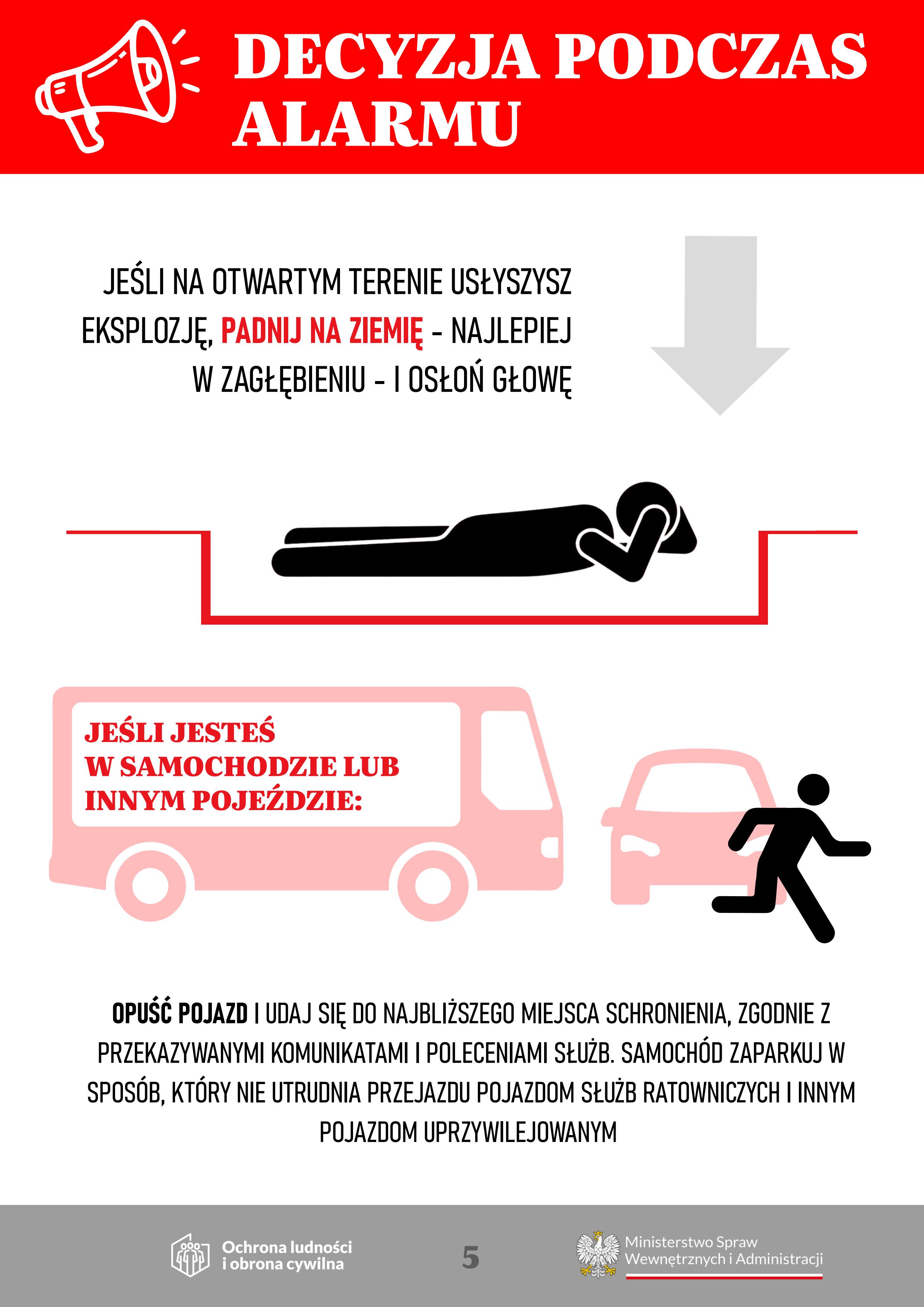 instrukcja ataki z&nbsp;powietrza