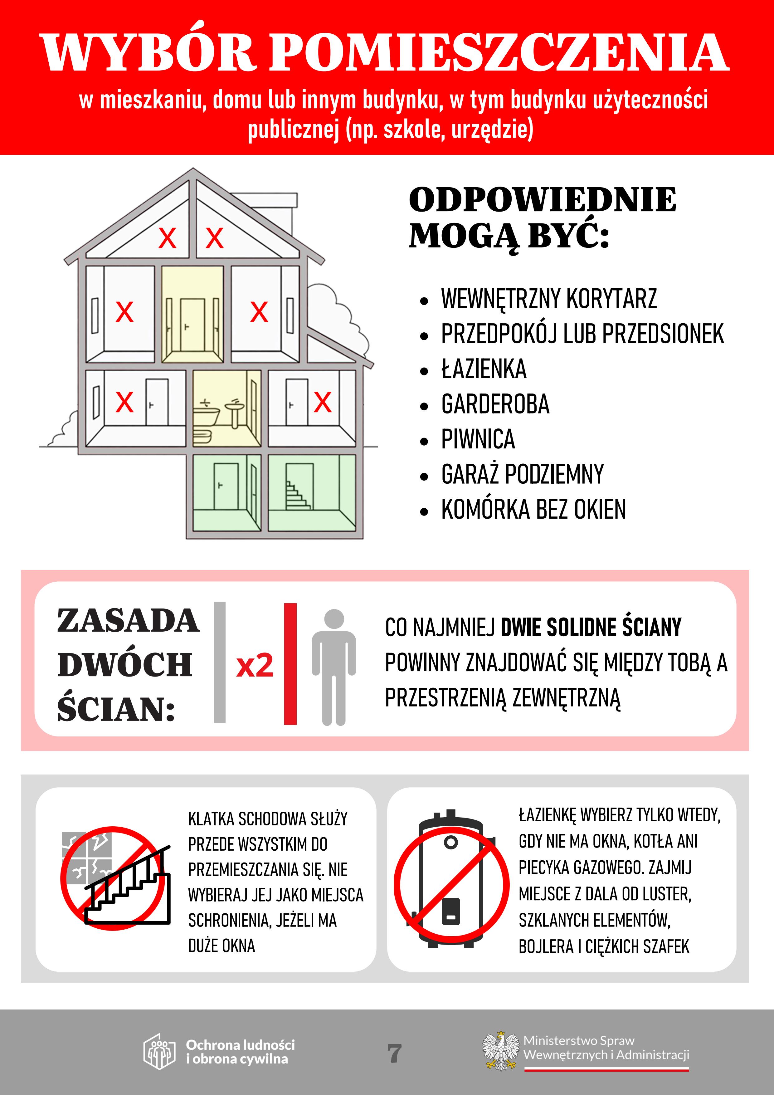 instrukcja ataki z&nbsp;powietrza