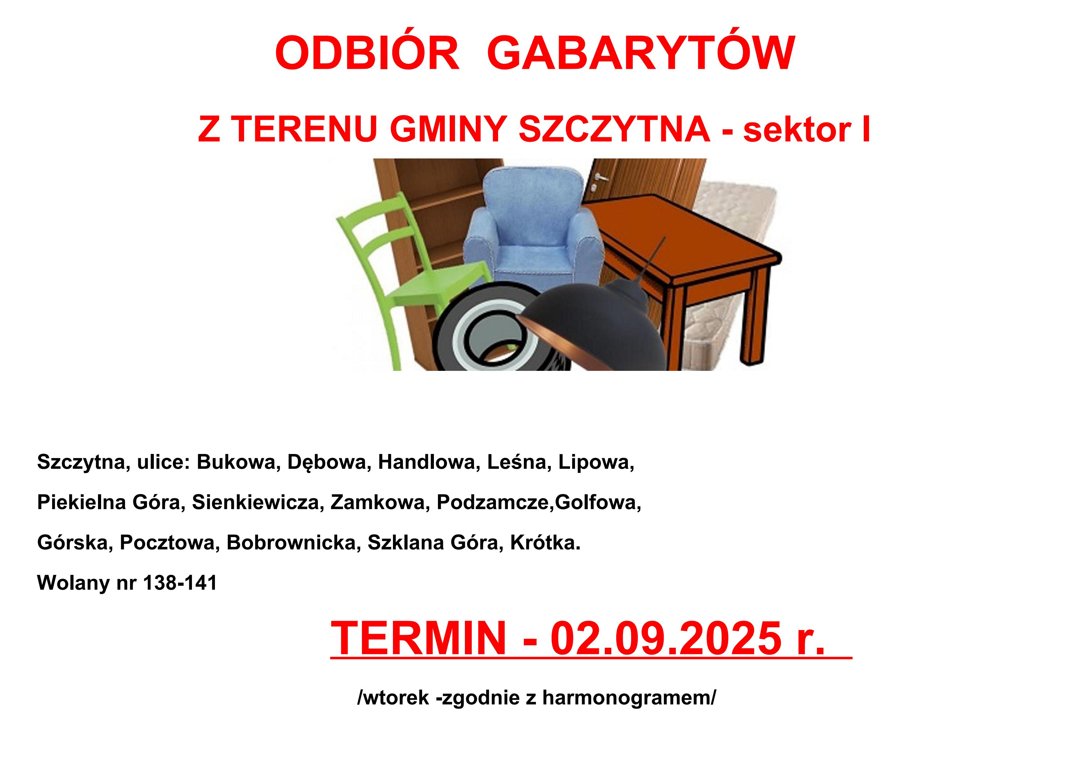 gabaryty sektor 1