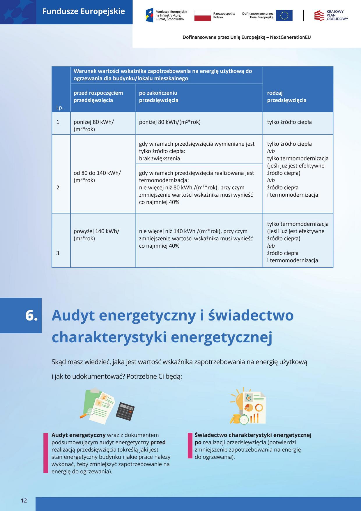 Broszura Czyste Powietrze