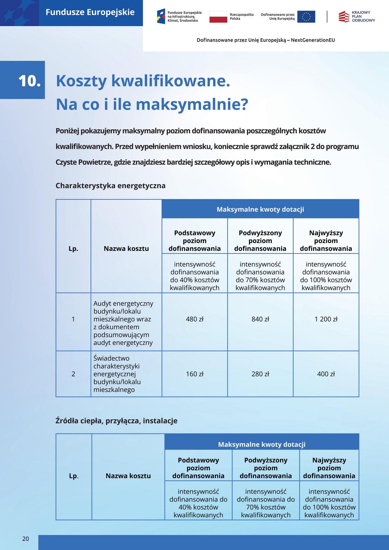 Broszura Czyste Powietrze