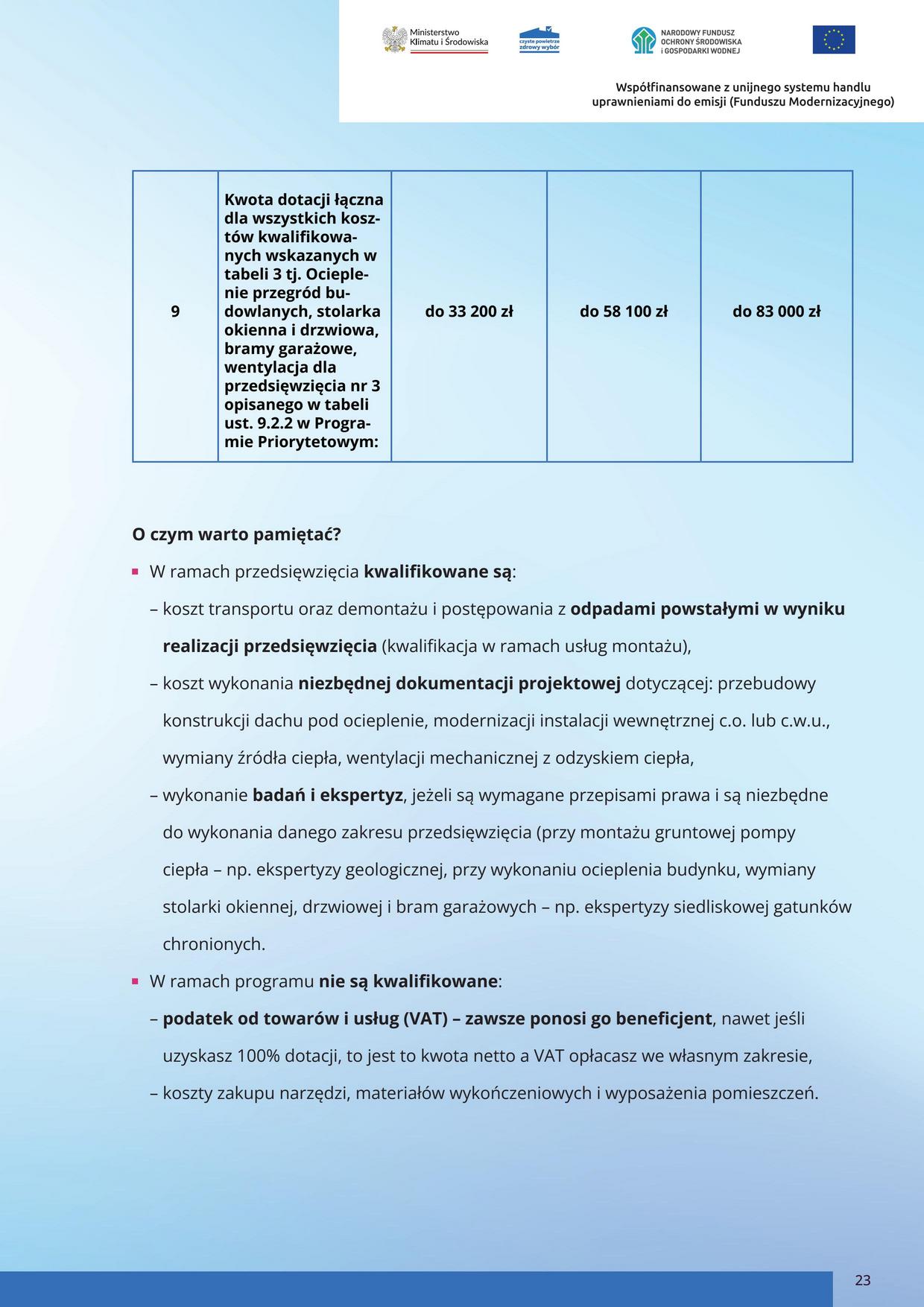 Broszura Czyste Powietrze