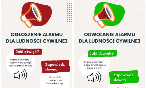 Ogólnokrajowe ćwiczenie "ALARM-26" - 21 lipca 2026 r.