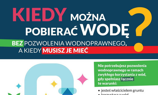 Pobór wód